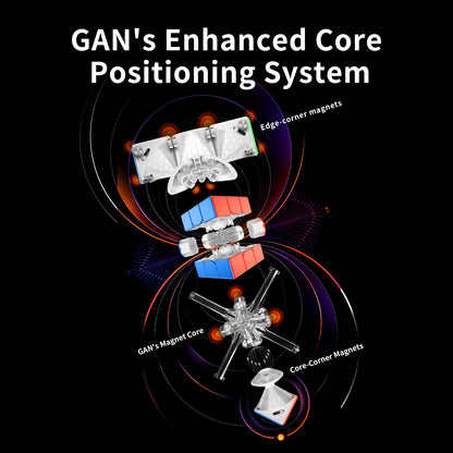 GAN11 M Pro