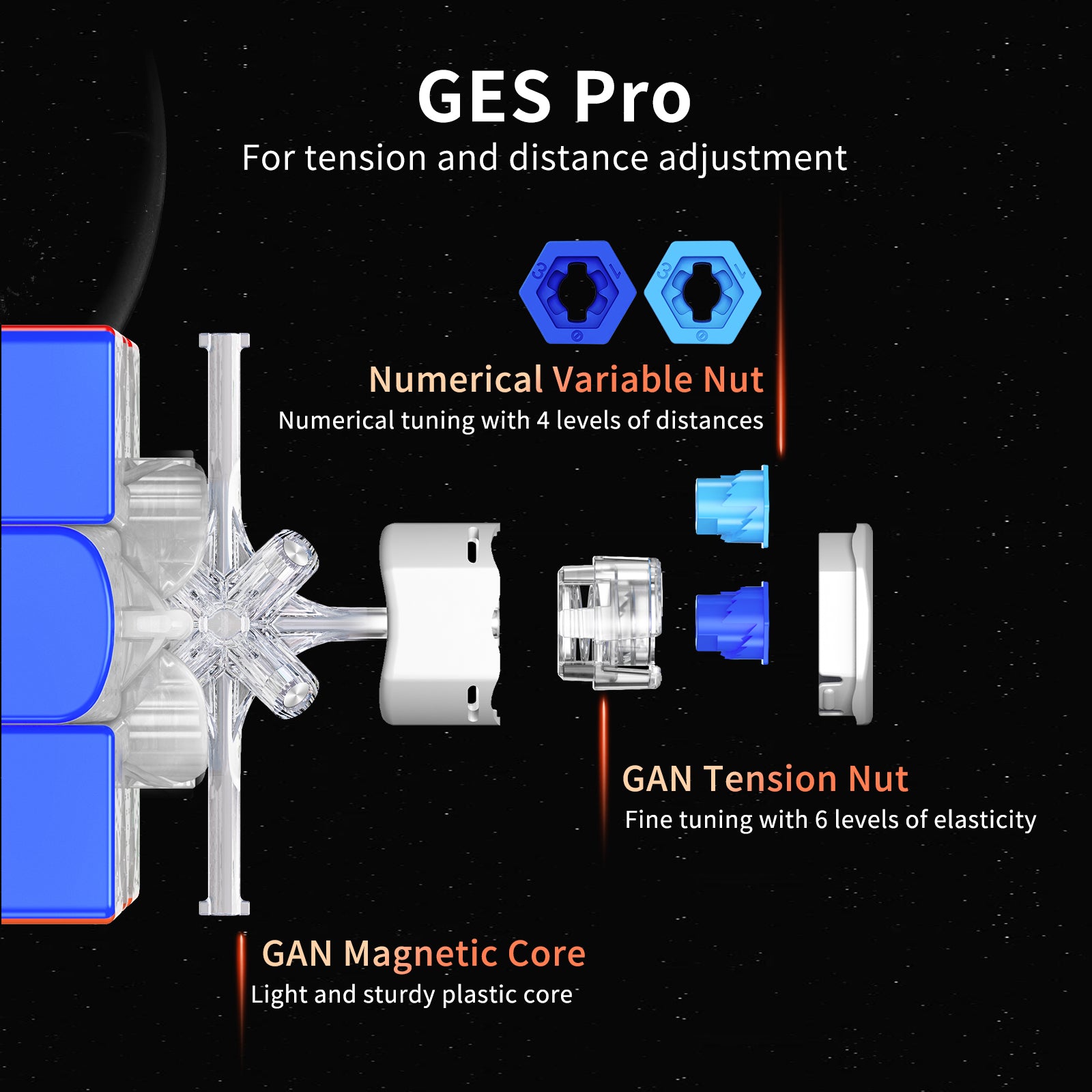 GAN11 M Pro