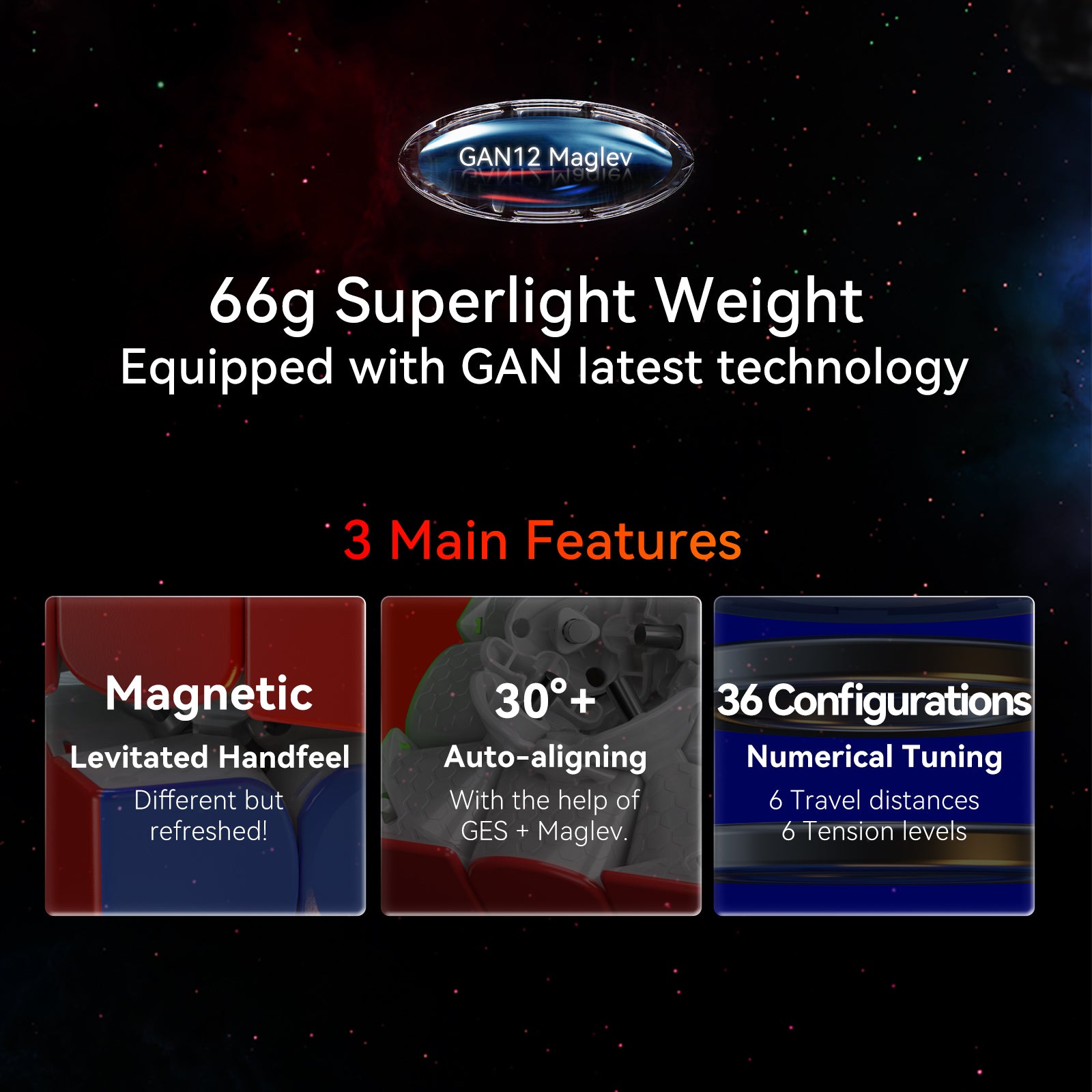 GAN12 Maglev