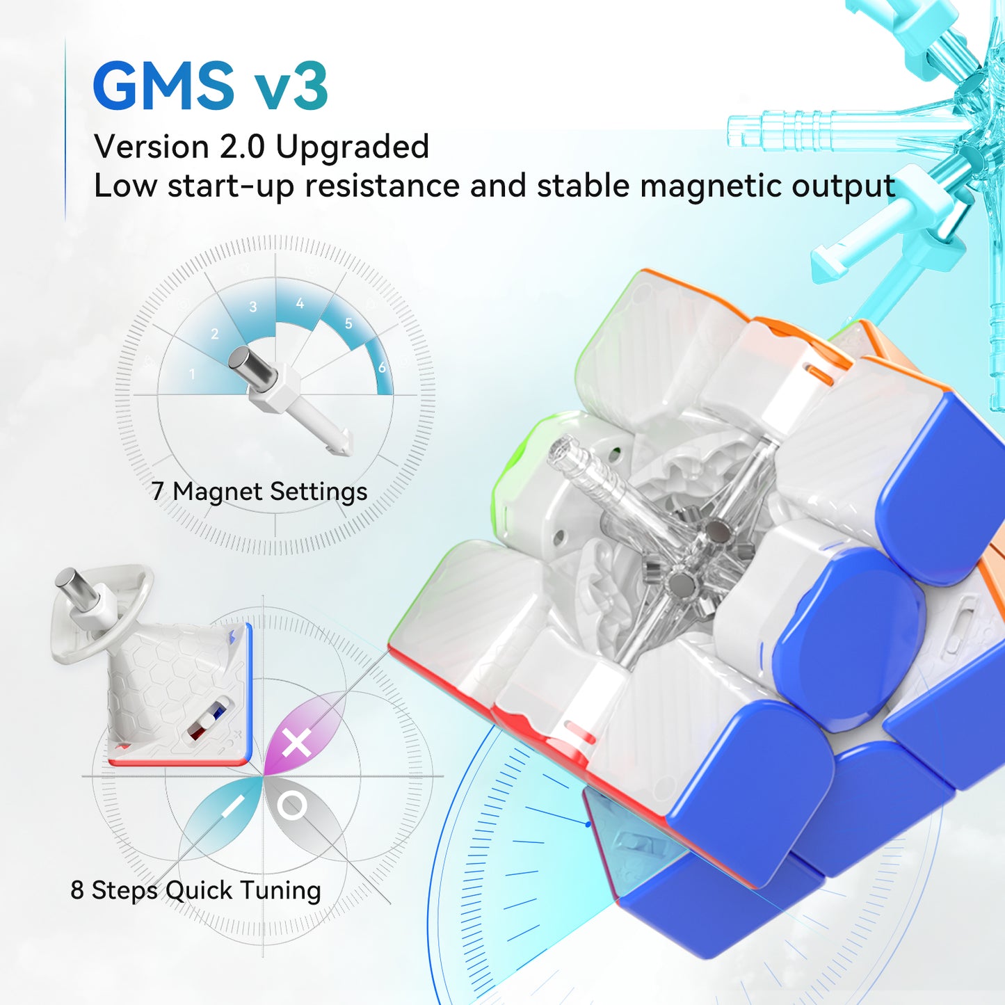 GAN12磁悬浮