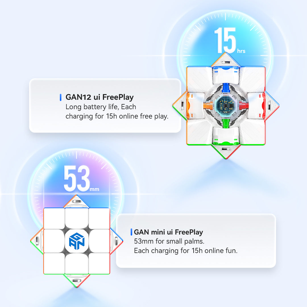 Interface utilisateur GAN12 FreePlay Smart Cube