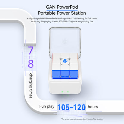 GAN12 ui FreePlay 智能魔方