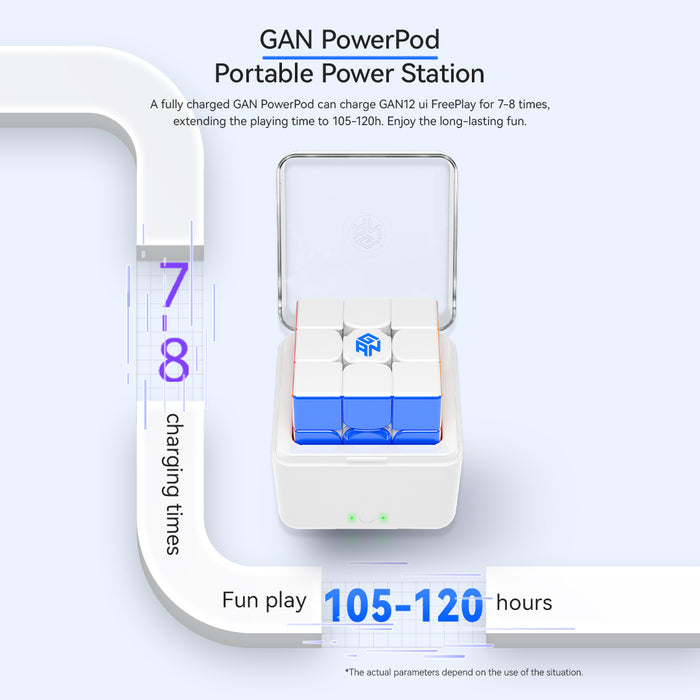 GAN12 ui FreePlay Smrt Cube