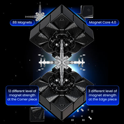 GAN14 磁浮专业版