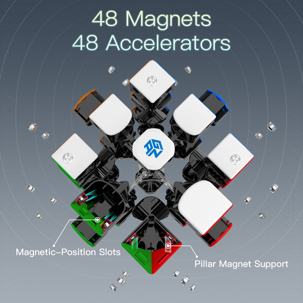 GAN356 空气 M