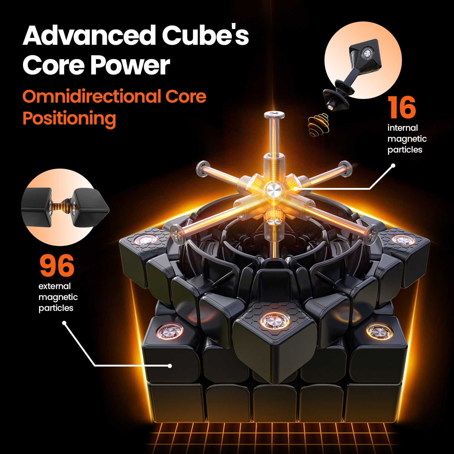 GAN 5x5 Speed Cube Collections | GANCUBE Official Website