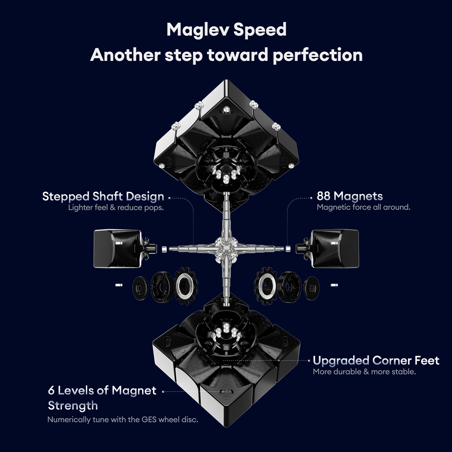 GAN13 Maglev