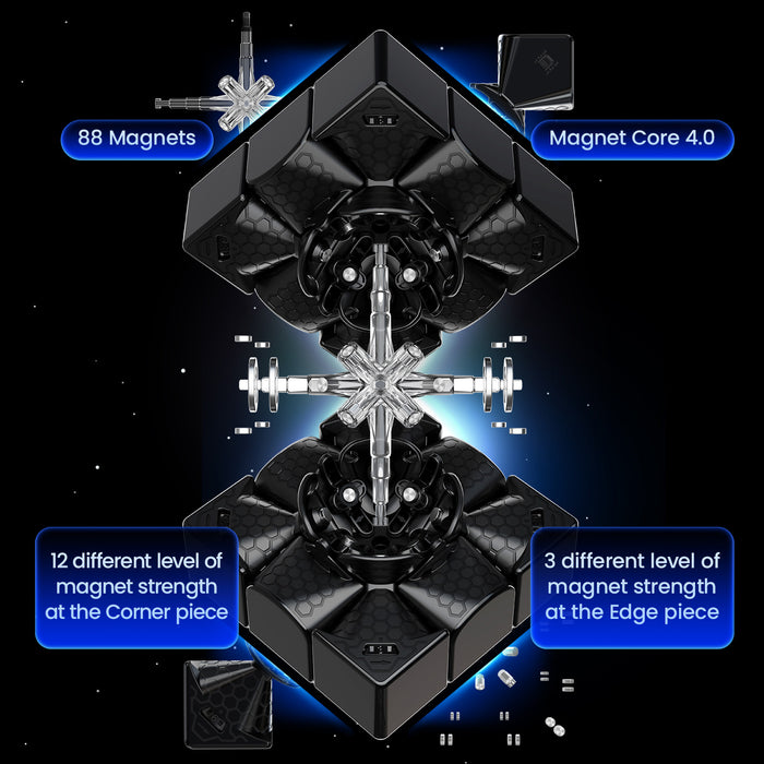 GAN14 Maglev