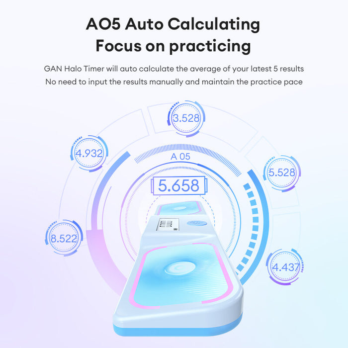 GAN Halo Smart Timer