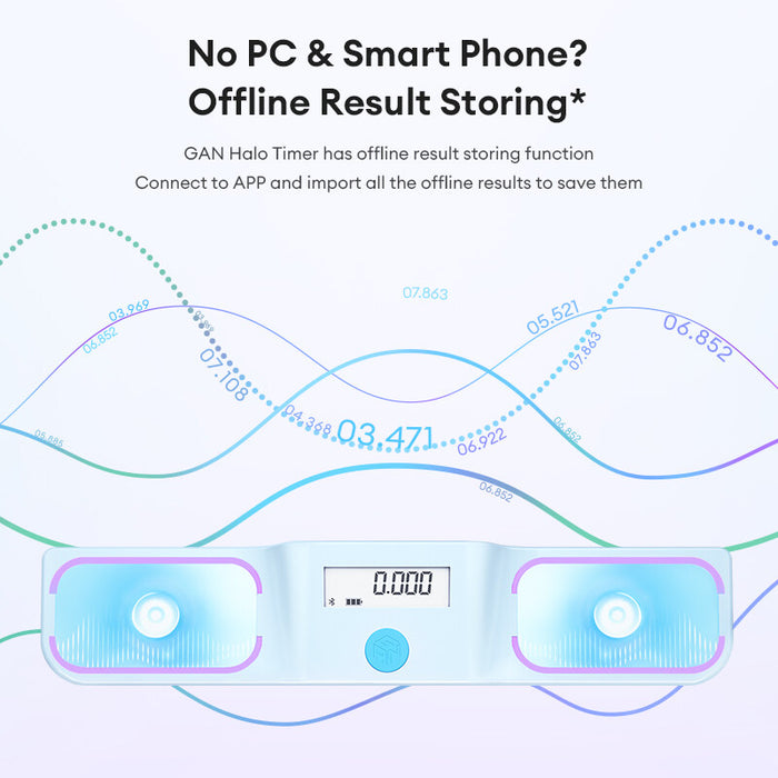 GAN Halo Smart Timer