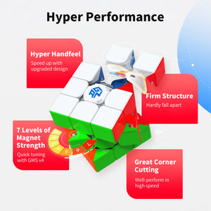 Cube intelligent GAN356 i 3