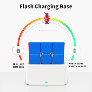 Cube intelligent GAN356 i 3