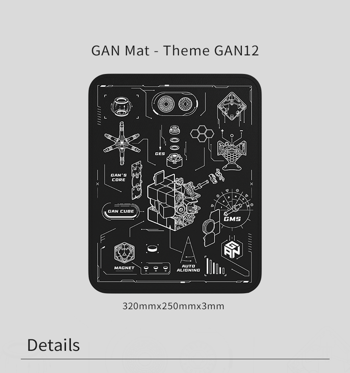 GAN Training Mat