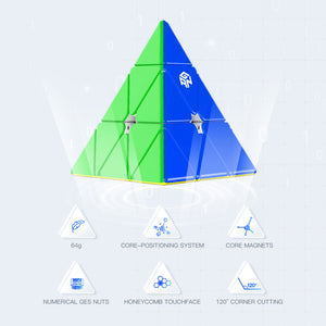 GAN Pyraminx M