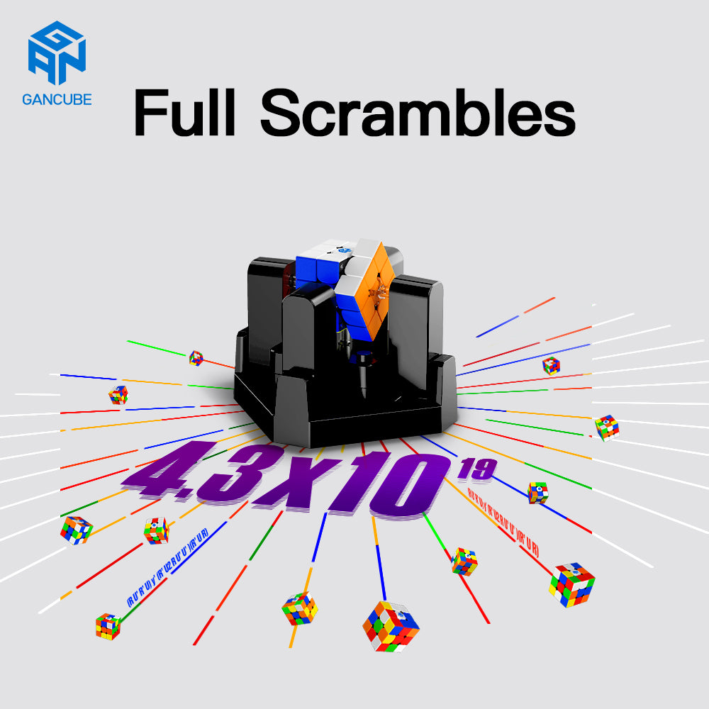 GAN Cube Robot Auto Scramble and Solving