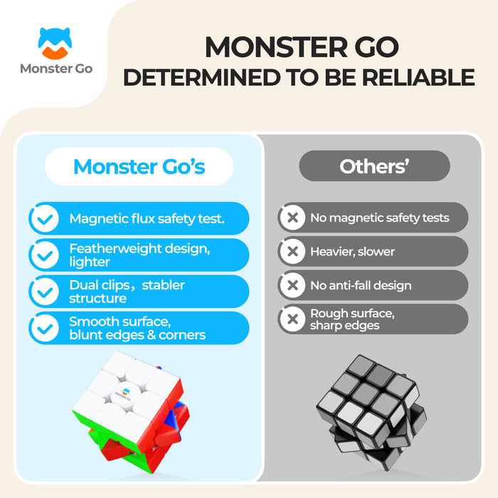 Monster Go Magnetic 3x3 Cube