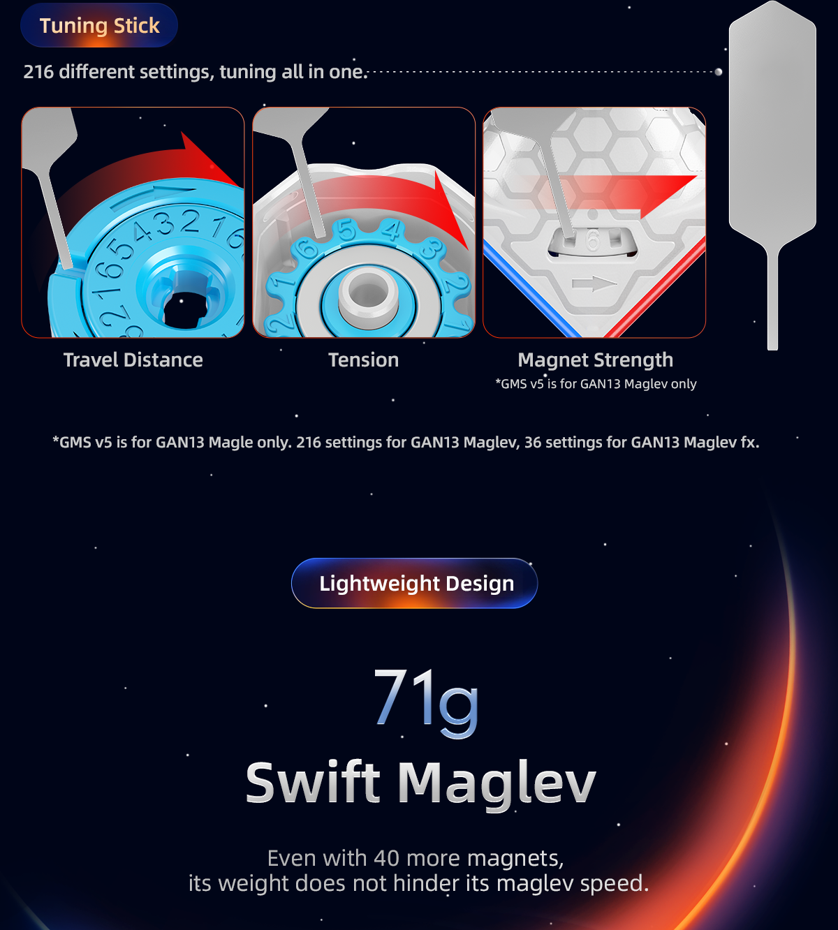 GAN13 Maglev-GANCUBE SHOP