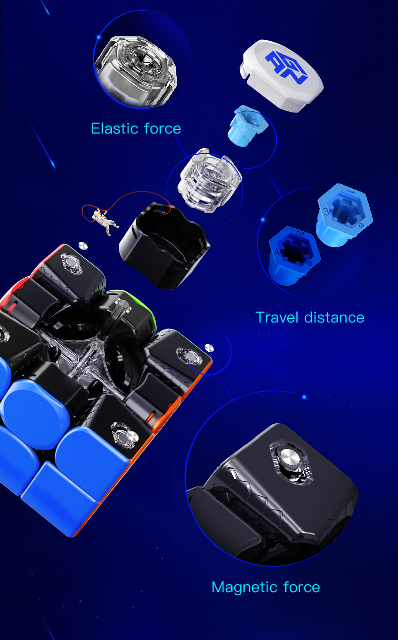 GAN 356 XS 3x3x3 Magnetic cube GAN 356 XS 3x3x3 cubo magnetico Puzzle cubo  magico professionale GAN 356XS cubo da competizione gan 356 xs Cubo di  Rubiks professionale antistress cube - AliExpress