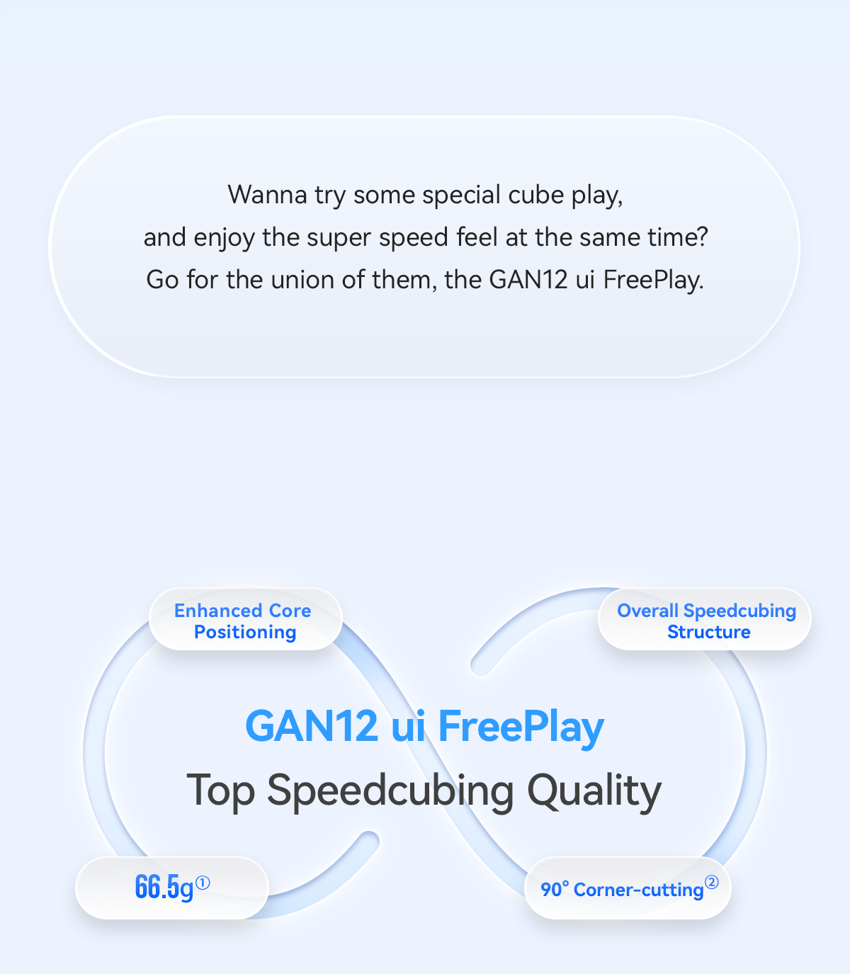 Gan 12 UI Free Play