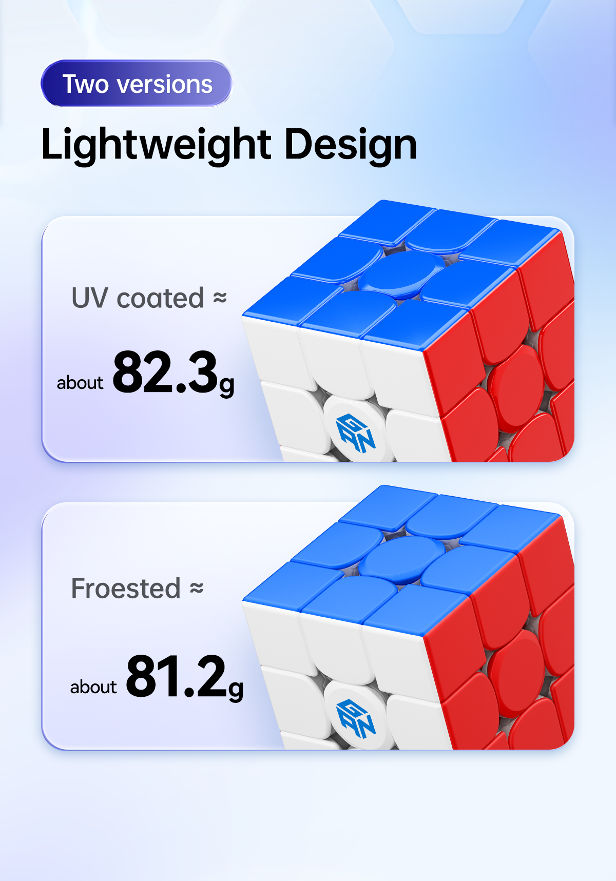 GAN 3x3 Magnetico Cubo Magico, Cubo Magnetico a Levitazione GAN356 Maglev,  Auto-Allineamento a 30°+, 76 Magnet, Impostazione Numerica di  Regolazione(Frost Coated) : : Giochi e giocattoli